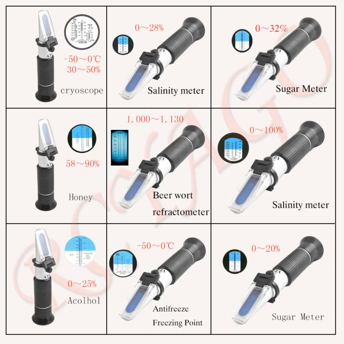 4 In 1 Propylene Glycol Refractometer , ATC Salinity Refractometer 0.5