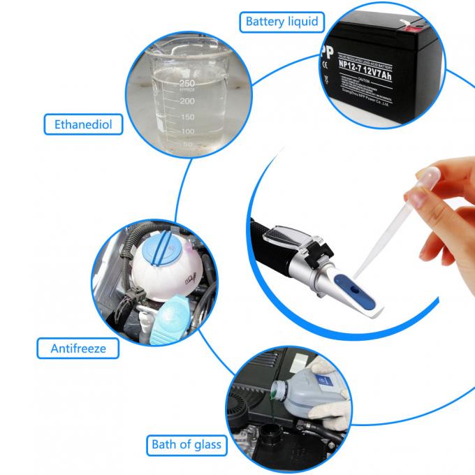Digital ATC Antifreeze Refractometer With Box , E 84f32f P 60f32f B
