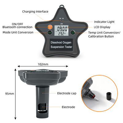 Smart Bluetooth Dissolved Oxygen Meter with 0~20 mg/L Range and Magnetic Charging for Aquaculture and Labs