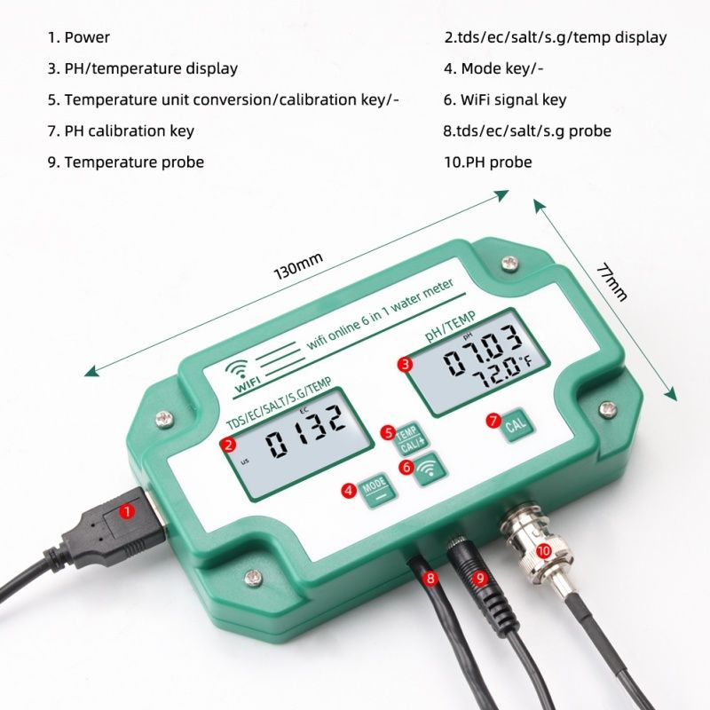 Temperature Sensitivity Monitor Tuya WiFi Data Logger for TDS, EC, PH, Temperature Monitoring