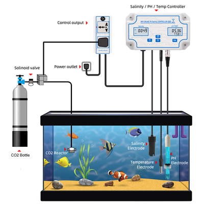 WiFi Data Logger Temp PH Salinity Meter Online Controller Seawater SaltWater Tester