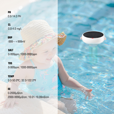 Solar Charging PH Meter With Tuya Zigbee APP Control / 0-14 PH Range