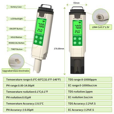 YiERYi YG-9908 4 In 1 Water Quality Tester PH / TDS / EC / Temperature Multifunctional Testing Pen With High Accuracy Portable Design