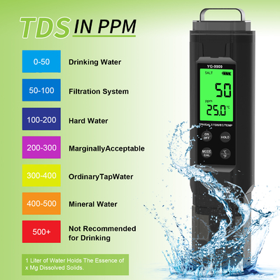 YIERYI YG-9909 Digital 5 In 1 Water Quality Tester High Precision PH Tester For Farm Garden