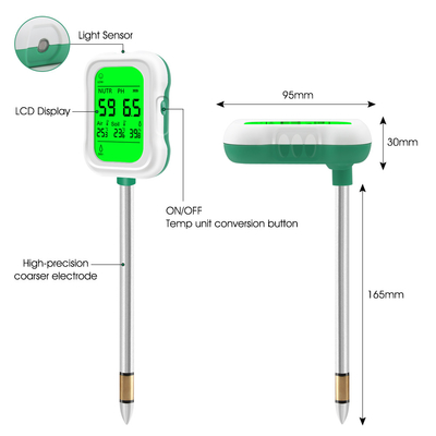 Yieryi 7-in-1 Soil Tester – Essential Tool for Soil pH, Moisture, Light Intensity, and Temperature,Fertility,Air Humidity,Ambient Temperature