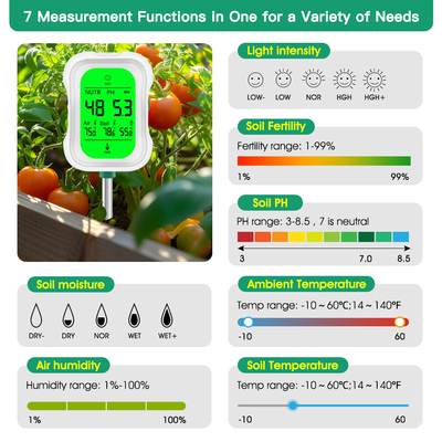 Yieryi 7-in-1 Soil Tester – Essential Tool for Soil pH, Moisture, Light Intensity, and Temperature,Fertility,Air Humidity,Ambient Temperature