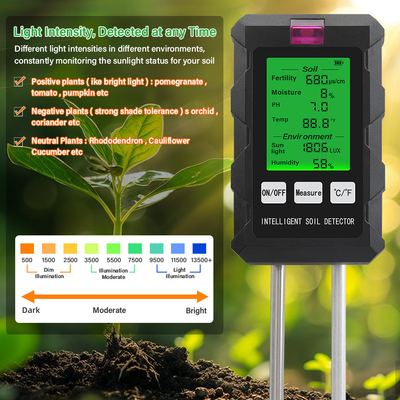 Smart 6-in-1 Soil Analyzer: Perfect for Gardeners, Farmers, and Plant Lovers