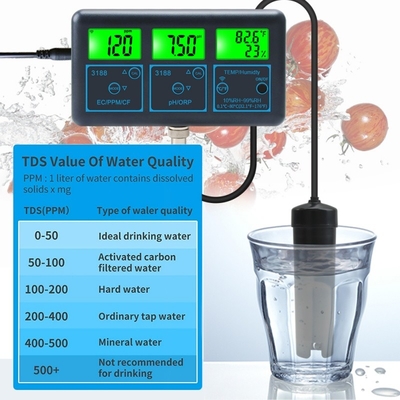 WiFi-Enabled High-Precision Water Tester – Real-Time Monitoring via Tuya APP