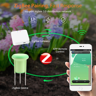 Tuya ZigBee 3.0 Soil Moisture Sensor – Smart Agriculture & Greenhouse Monitoring Device