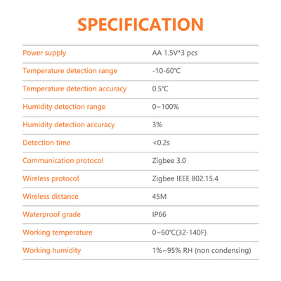 Smart Garden Soil Sensor – Battery-Powered ZigBee 3.0 Device for Precise Irrigation & Plant Care