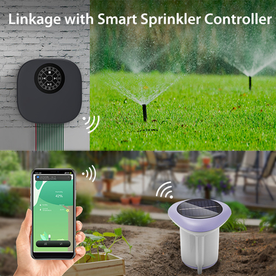 3-in-1 Smart Solar Soil Sensor – Real-time Moisture, Temperature & EC Detection for Home & Commercial Gardenin