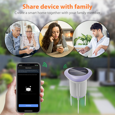 3-in-1 Smart Solar Soil Sensor – Real-time Moisture, Temperature & EC Detection for Home & Commercial Gardenin