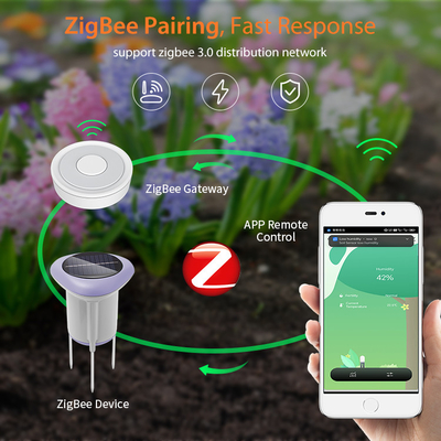 Advanced Wireless Smart Soil Sensor – Solar Charging & App-Controlled Monitoring for Sustainable Farming