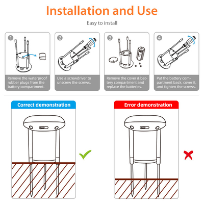 Tuya ZigBee 3-in-1 Soil Sensor – Automatic Smart Farming & Lawn Care Solution with Remote Control