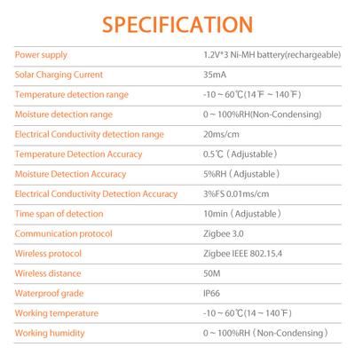 Tuya ZigBee 3-in-1 Soil Sensor – Automatic Smart Farming & Lawn Care Solution with Remote Control