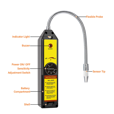 Handheld Halogen Gas Detector for Air Conditioner Leak