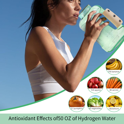 Portable Hydrogen Rich Sports Bottle 57oz Capacity