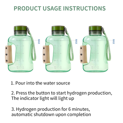 Rechargeable Hydrogen Generator Bottle with Type C