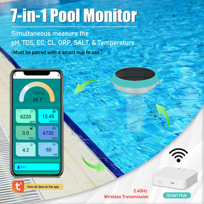 All-in-One Pool Monitoring System with Remote Control and Historical Data Export