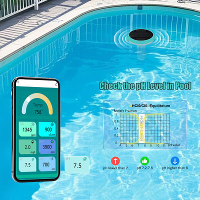 All-in-One Pool Monitoring System with Remote Control and Historical Data Export