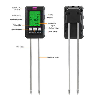 6-IN-1 Soil Tester: Your All - in - One Solution for Plant Health Management