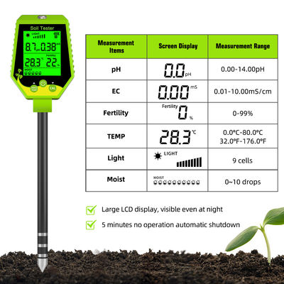 6 - in - 1 Soil Tester Kit | Moisture/pH/Fertility/Sunlight/EC/Temp Meter for Garden, Farm & Indoor Plants