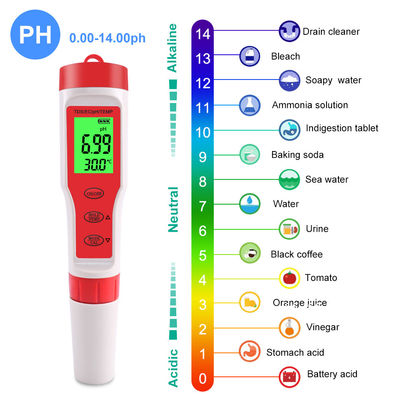4 - in - 1 Water Quality Tester - pH/EC/TDS/Temp Meter for Aquaculture, Drinking Water & Lab