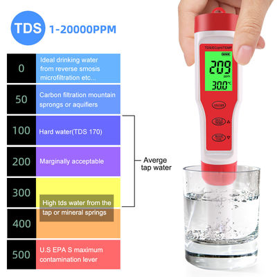 4 - in - 1 Water Quality Tester - pH/EC/TDS/Temp Meter for Aquaculture, Drinking Water & Lab