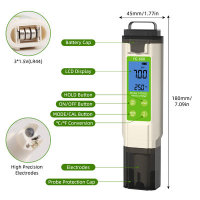 7 - in - 1 Water Quality Tester - pH/TDS/EC/ORP/S.G/Salt/Temp Meter for Home, Pool & Lab