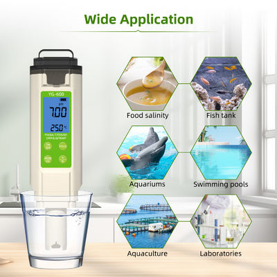 7-in-1 Water Tester PH / TDS / EC / ORP / S.G / Salt / Temp Meter For Home Pool Lab Measurement