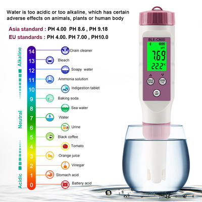 6-in-1 Digital Water Quality Meter pH/EC/TDS/ORP/Salt/Temperature Drinking Water Tester