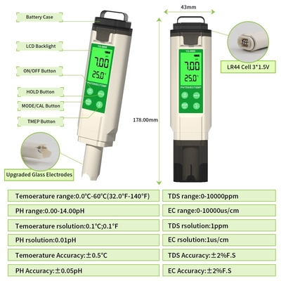 PH TDS EC TEMP Tester Pen Water Quality Tester  With Backlit Display