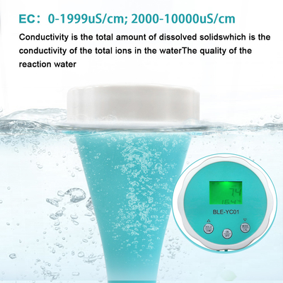 BLE-YC01