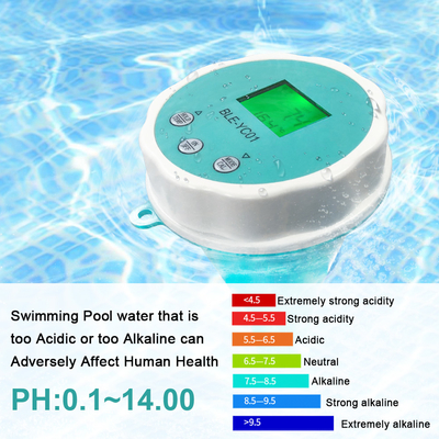 BLE-YC01