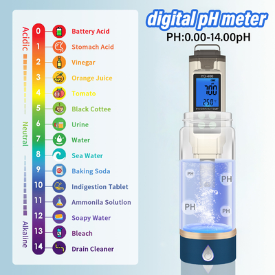 All-in-One  PH/ORP/Hydrogen/Temperature Water Quality Analyzer Water Tester