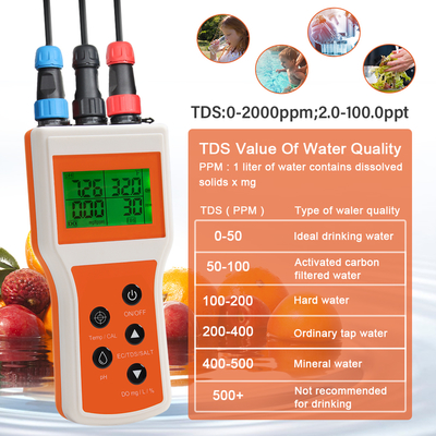 Smart Handheld 6-in-1 Dissolved Oxygen/PH/TDS/EC/SALT/TEMP Water Quality Analyzer