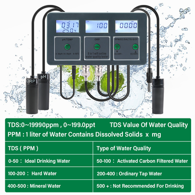 Tuya WiFi Smart Wireless PH Meter & Data Logger  With AppControlled Multi-Parameter Water Quality Analyzer For Aquariums, Pools, And Hydroponics