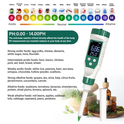 Wireless Digital Bluetooth PH Detector PH Meter For Food, Meat, Cheese Cosmetics Versatile Accurate
