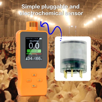 Ammonia Gas Temperature And Humidity Monitoring Detector For Precise Measurements