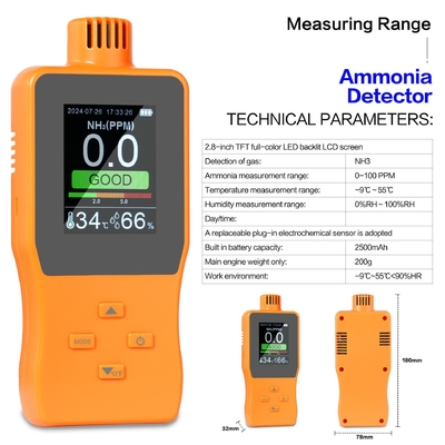 Ammonia Gas Temperature And Humidity Monitoring Detector For Precise Measurements
