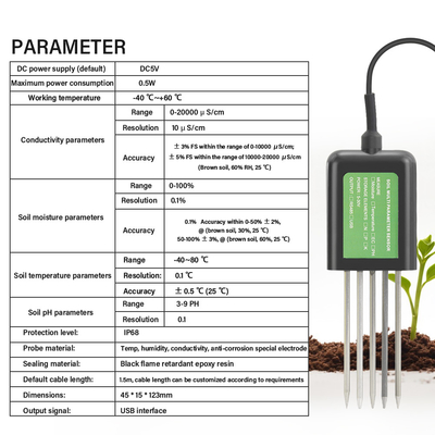 7-in-1 USB Soil Sensor Soil Tester Agriculture Soil EC PH NPK Nutrient Meter For Android