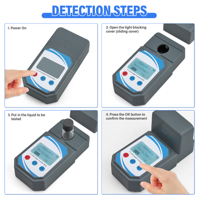 Portable Digital Turbidity Meter 0-1000 NTU ±0.8% Accuracy