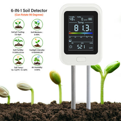 6-in-1 Soil Tester with LED Display USB Type-C Rechargeable and Rotatable LCD Screen for Gardening and Farming