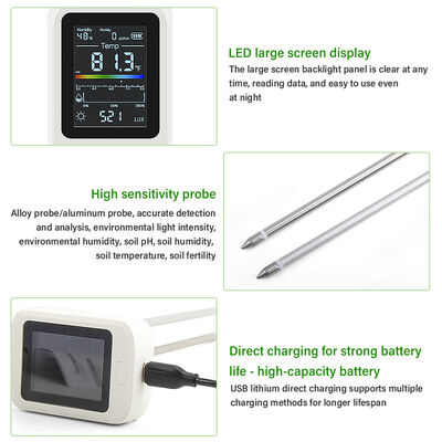 6-in-1 Soil Tester with LED Display USB Type-C Rechargeable and Rotatable LCD Screen for Gardening and Farming