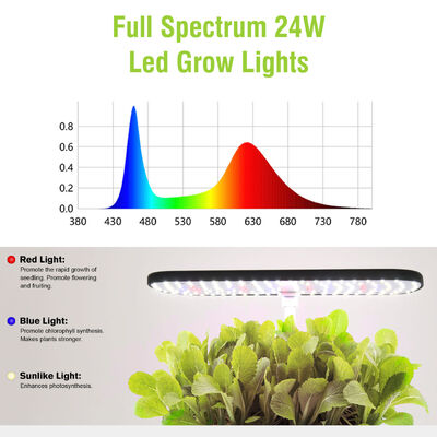 52-Pod Indoor Hydroponic Garden System with Smart Grow Light and Automatic Watering for Home Vegetable & Herb Growing