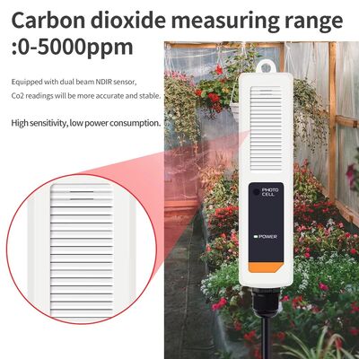 High Precision CO2 Controller AGc30 with Smart Ventilation for Greenhouse Control System