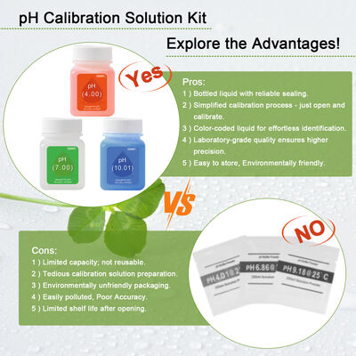 50ML and 30ML Bottle PH Calibration Solution and Electrode Liquid with OEM Customized Support
