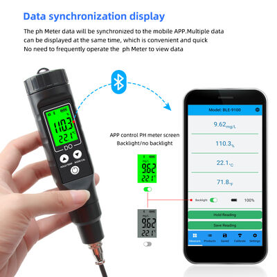 Smart Bluetooth Dissolved Oxygen Meter with High Precision 0.1mg/L and Detachable Probe for Hydroponics and Water Treatment
