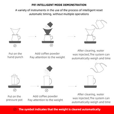 Touch Screen Electronic Digital Coffee Scale with 0.1g Accuracy and USB Rechargeable Kitchen Weighing Scale