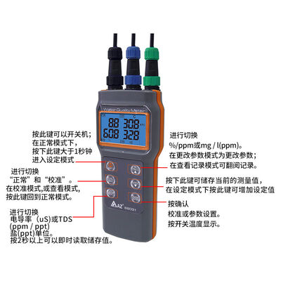 Digital Water Quality Meter with 2.0~12.0 PH Range +/-0.1 PH Accuracy and 0~60.0C Temperature Range